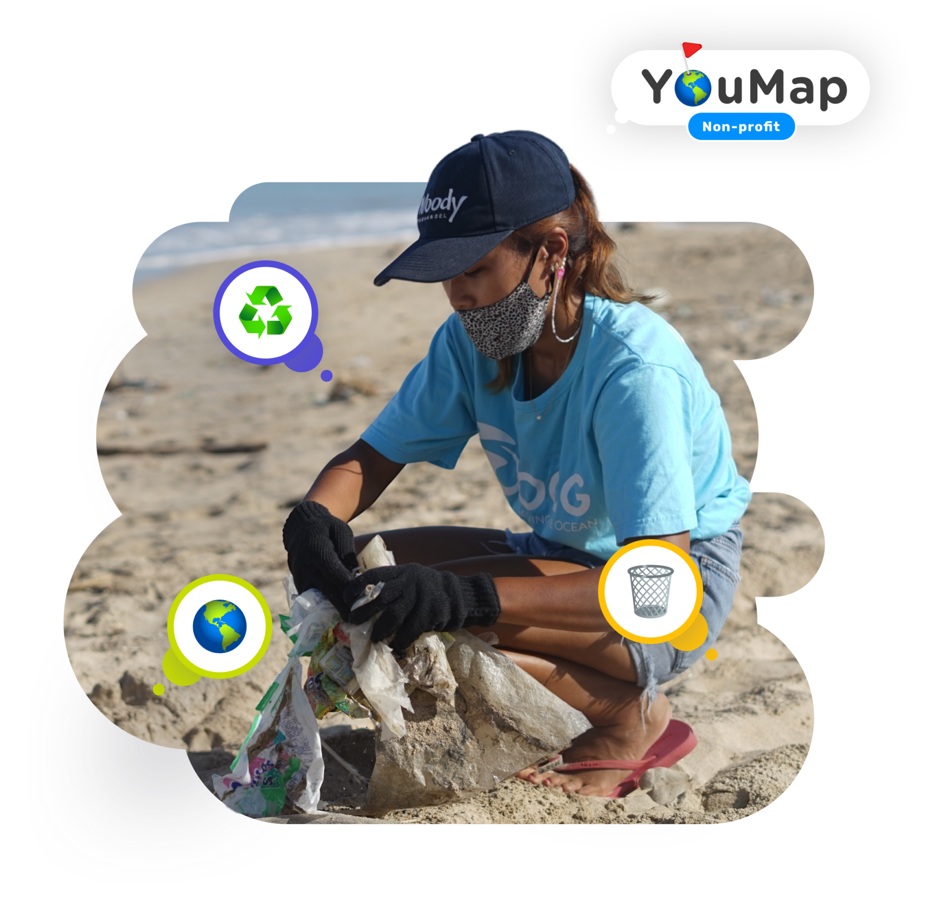 youmap partners details