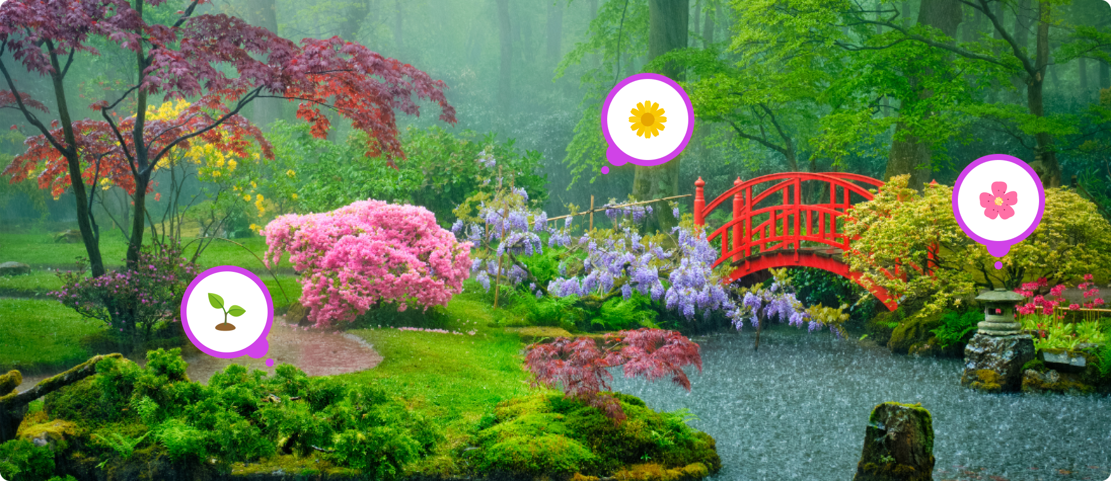 Most Beautiful Gardens in the World: Top 5 | YouMap Blog